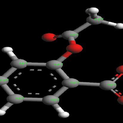 Evaluation of aspirin structure from 1D to 2D to 3D. | Download ...