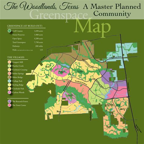 Twine: The Woodlands, Texas