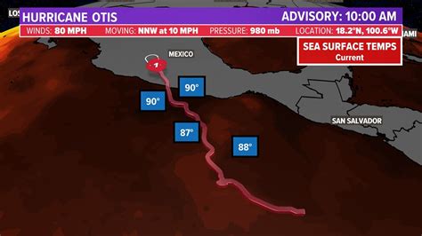 How did Hurricane Otis intensify so quickly? | khou.com