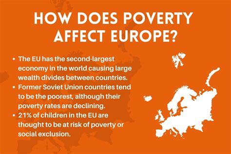 Definition of poverty around the world | World Vision UK