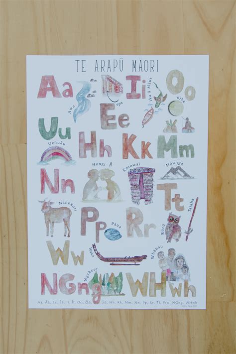 Te reo Māori A3 Alphabet & Number Prints