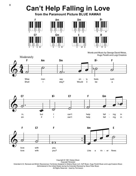 Can T Help Falling In Love Piano Sheet Music | Examples and Forms