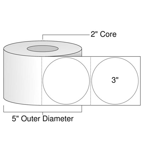 3" Circle Inkjet Roll Labels - RL2785