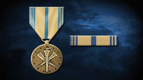 Armed Forces Reserve Medal > Air Force's Personnel Center > Display