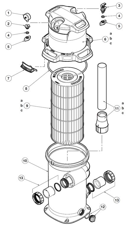 Hayward SwimClear™ C100S, C150S, C200S Cartridge Filter Series Parts