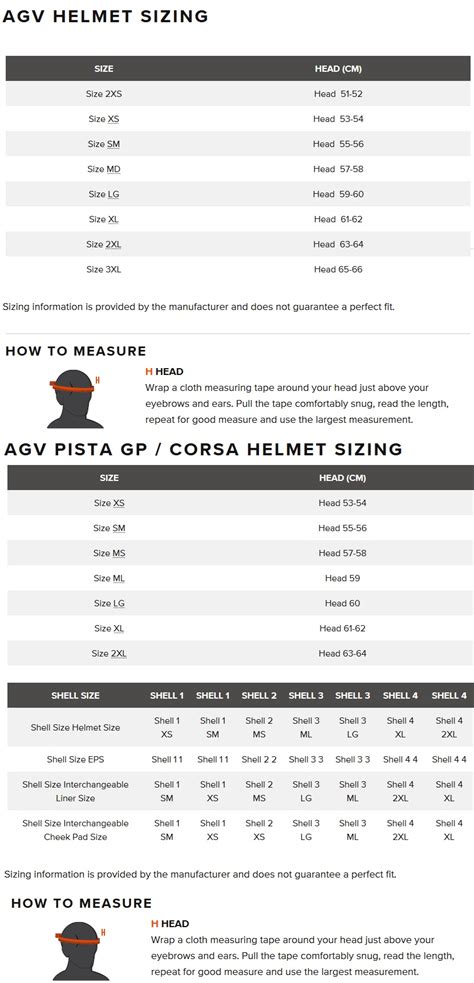 Sizing Charts AGV