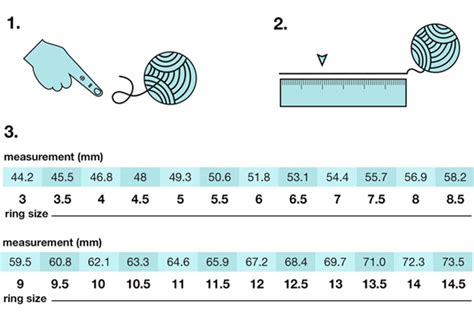 How to Measure Ring Size | Ring Size Calculator 2023