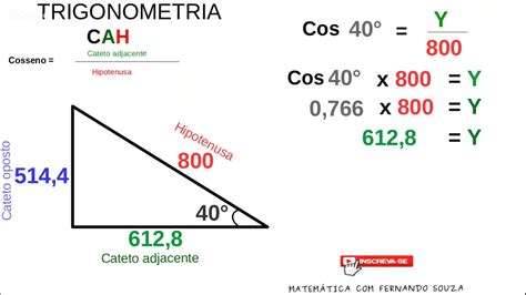 Legítimo Sentimiento de culpa Monumental calcular cateto Superior abrigo Precaución