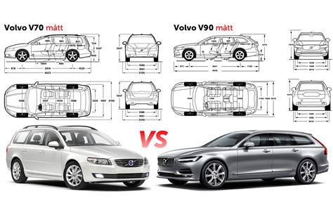 Fourtitude.com - 2017 Volvo V90 officially unveiled - Builds on the brand's indisputable ...