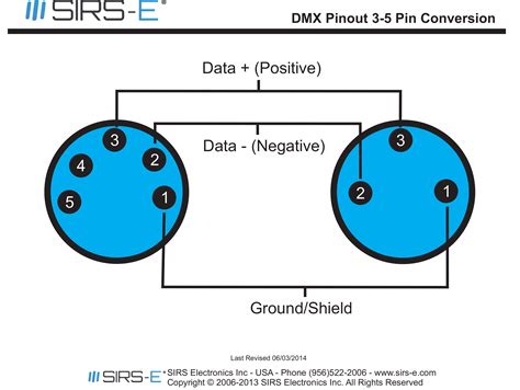 Dmx Cable 5 Pin