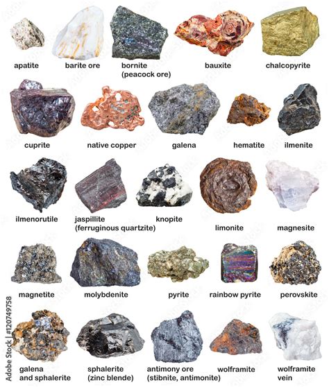 various raw minerals and ores with names isolated Stock Photo | Adobe Stock