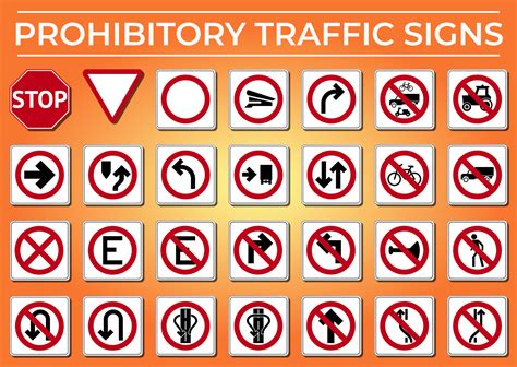 Prohibitory traffic sign Free Vector 7749338 Vector Art at Vecteezy