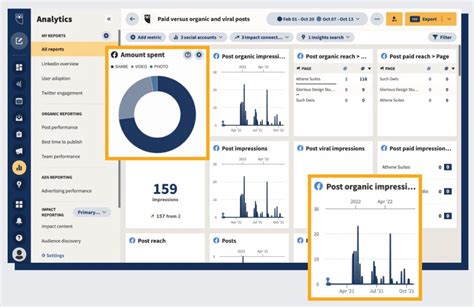 How to create a social media report [free template included]