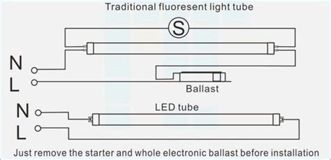 Fluorescent Ballast Wiring Diagram – Easy Wiring