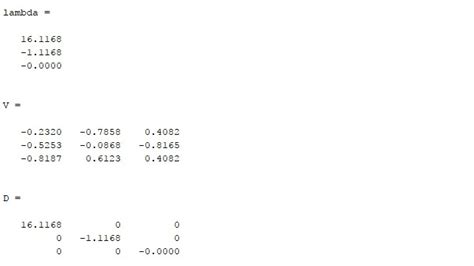 Eigenvalue Decomposition in MATLAB | Delft Stack