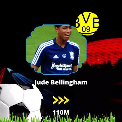 Jude Bellingham Fifa 22 All Debuts Spoiled » All BD Today