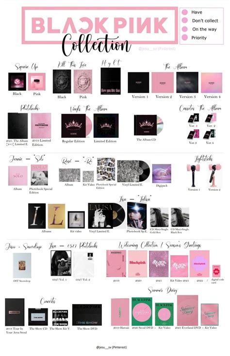 Blackpink korean collection 2022 template 💖 | Minis, Học tập, Nữ thần