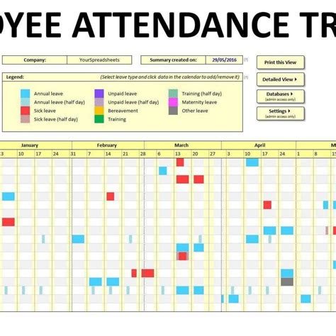 Employee Attendance Tracker Template Free
