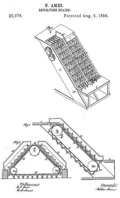 Facts and Information about Escalator History