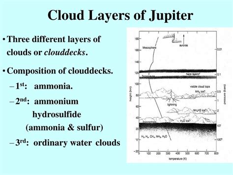 PPT - Chapter 11: Jupiter Giant of the Solar System PowerPoint ...