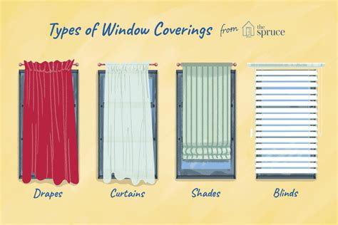 Differences Between Curtains, Drapes, Shades and Blinds