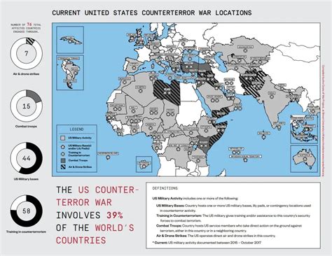 The Wars No One Notices: Talking to a Demobilized Country | Wake Up World