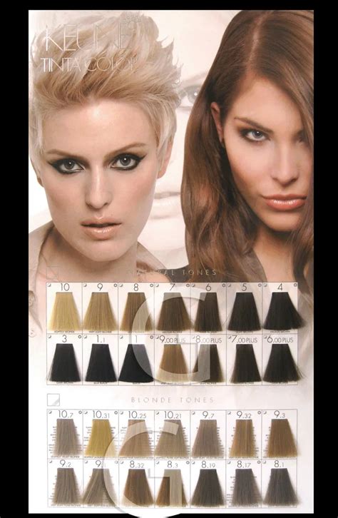 Keune Tinta Color Shades Hair Color Chart, Hair Color