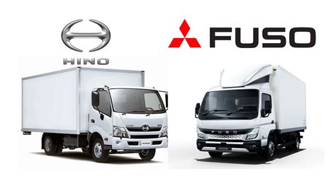 Mitsubishi Fuso Logo