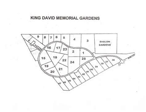 King David Memorial Gardens - Fram Monument