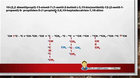 ENINOS || QUÍMICA PASO A PASO - YouTube