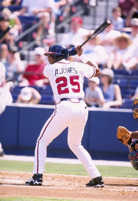 Andruw Jones' HOF Case - Diamond Digest