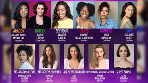 Six the Musical reveals new cast for show in London's West End - Stageberry