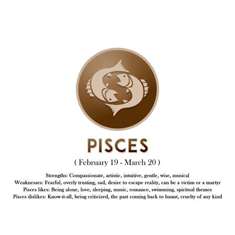 Pisces horoscope sign in zodiac with Traits 16780023 PNG