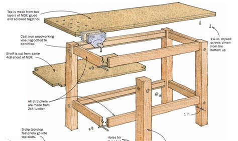 Workbench Plans - DIY Workbench from Fine Woodworking | Workbench plans ...