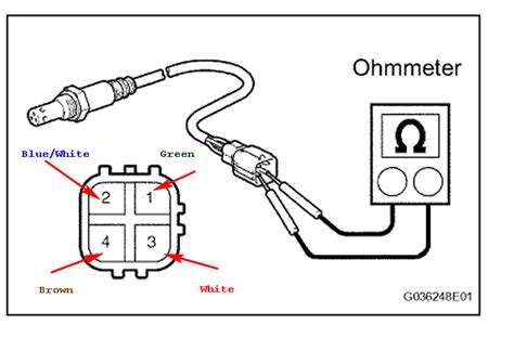 Gm O2 Sensor Wiring Colors