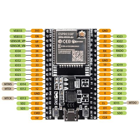 Esp32 Wroom 32u Arduino Ide