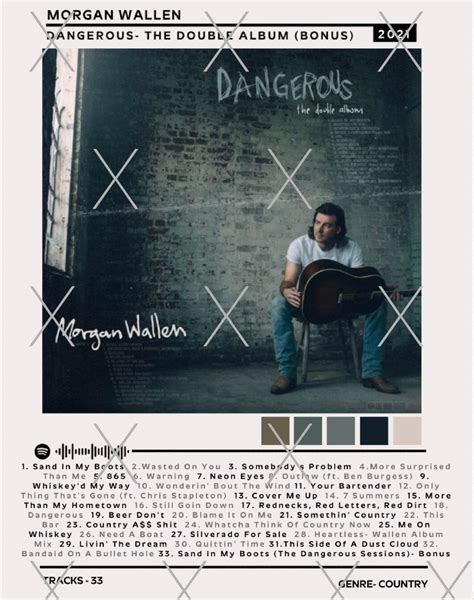 Morgan Wallen dangerous the Double Album bonus Album Poster - Etsy