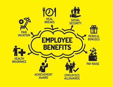 Employee Benefits Drive Employee Retention – Pacific Crest Group