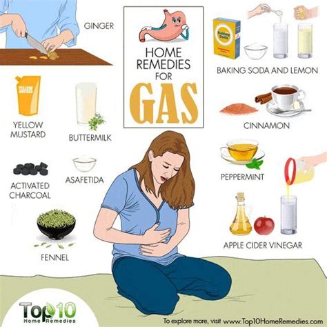 home remedies for stomach gas Bloating Remedies, Constipation Remedies ...