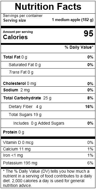 Red Delicious Apple Nutrition Facts – Besto Blog