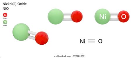 Nickelii Oxide Formula Nio Odorless Greenblack Stock Illustration 728781532 | Shutterstock