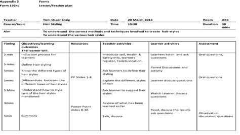 Micro Teach Lesson Plan