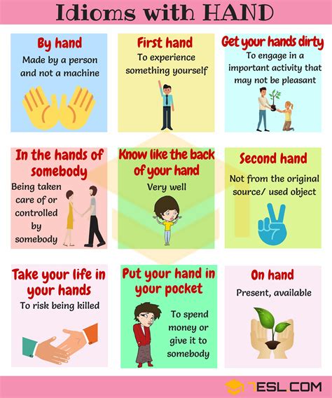 idioms with HAND - 7 E S L