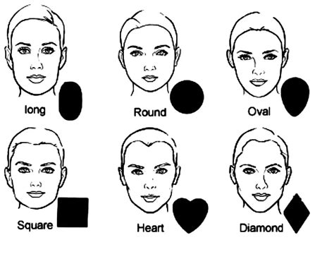 Women’s Haircuts for Each Face Shape | boldbarber.com