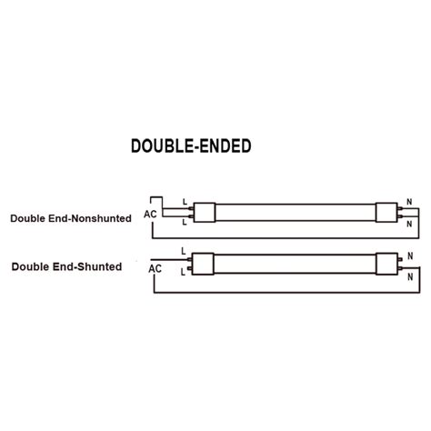 Double Ended Led Tube Wiring