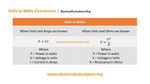 Volts to Watts Conversion Formula Calculator and Solved Examples with calculations • Electrical ...