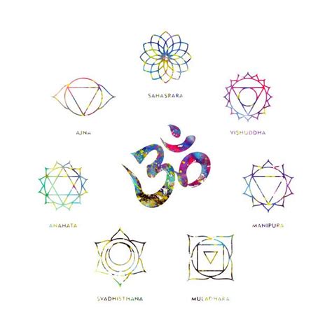 Set of chakra yoga symbols by erzebeth – Artofit