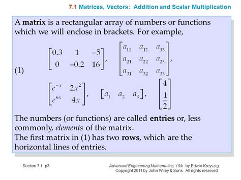 Vector And Matrices at Vectorified.com | Collection of Vector And ...