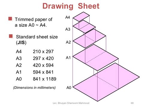 Types Of Dimensions In Engineering Drawing at GetDrawings | Free download