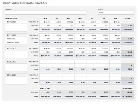 Dashboard Template, Notes Template, Templates, Sales Report Template, Business Plan Template ...